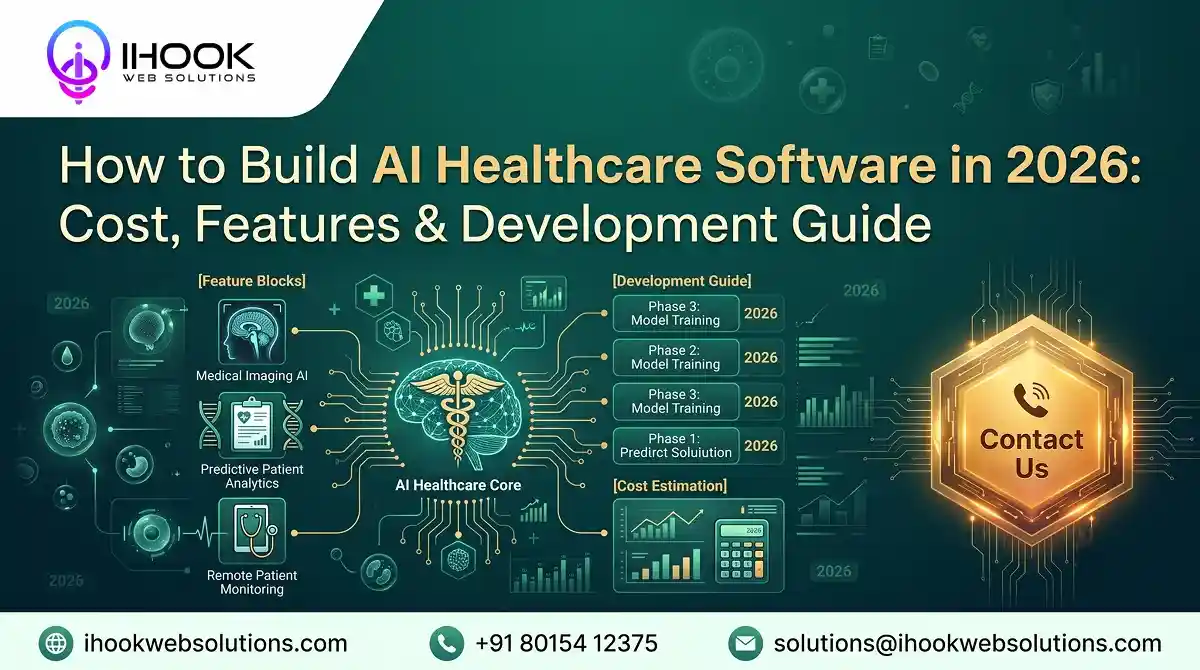 How to Build AI Healthcare Software in 2026: Cost, Features & Development Guide