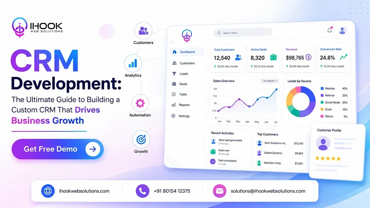 CRM Development: The Ultimate Guide to Building a Custom CRM That Drives Business Growth